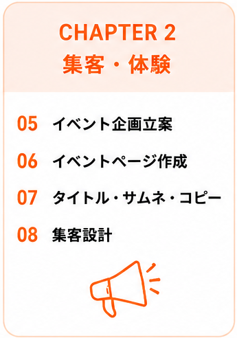 CHAPTER 2 集客・体験 ｜ 05 イベント企画立案 / 06 イベントページ作成 / 07 タイトル・サムネ・コピー / 08 集客設計