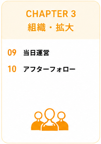 CHAPTER 3 組織・拡大 ｜ 09 当日運営 / 10 アフターフォロー